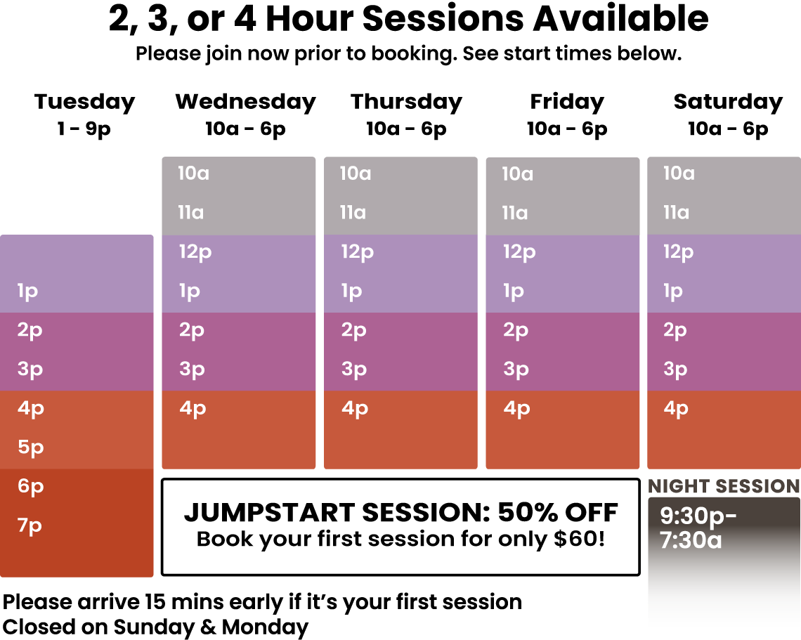 Mobius Booking Chart